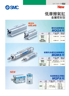 金屬密封型低摩擦氣缸 MQQ/MQM/MQP系列