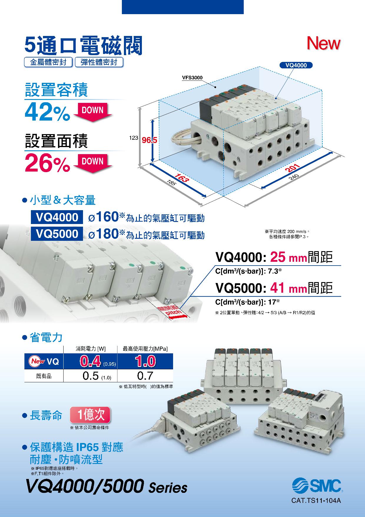 5通口電磁閥 VQ4000/5000系列