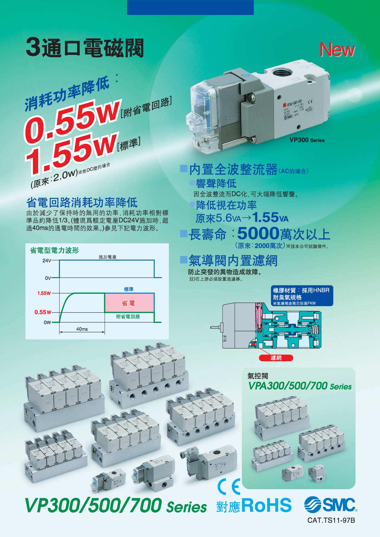 3通口電磁閥 VP300/500/700系列