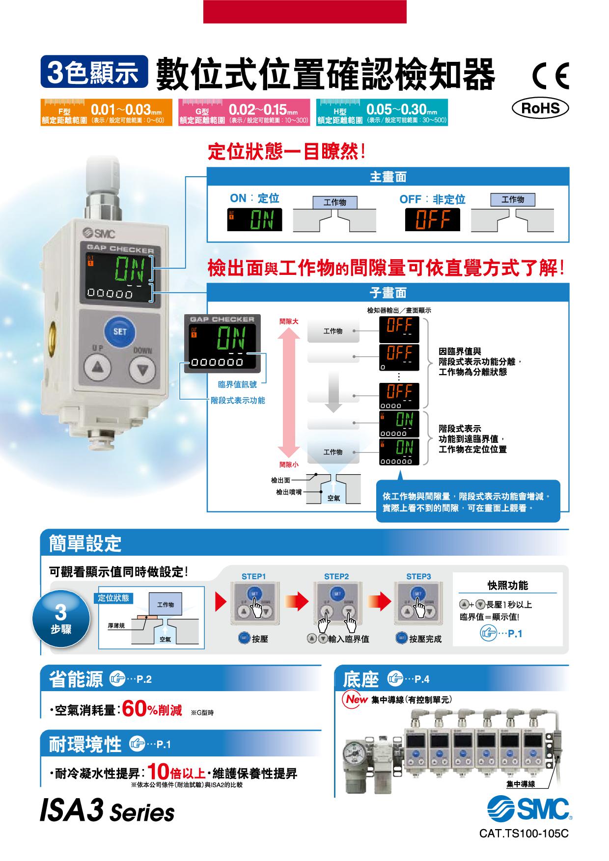 3色顯示 數位式位置確認檢知器 ISA3系列