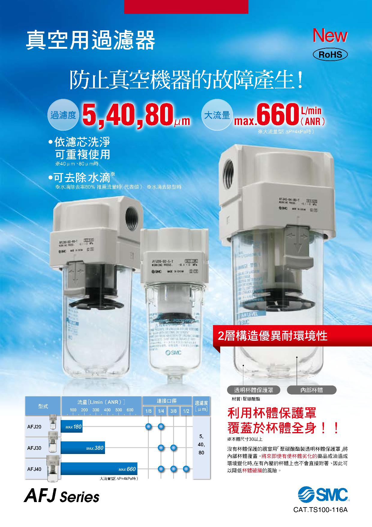 真空用過濾器 AFJ系列