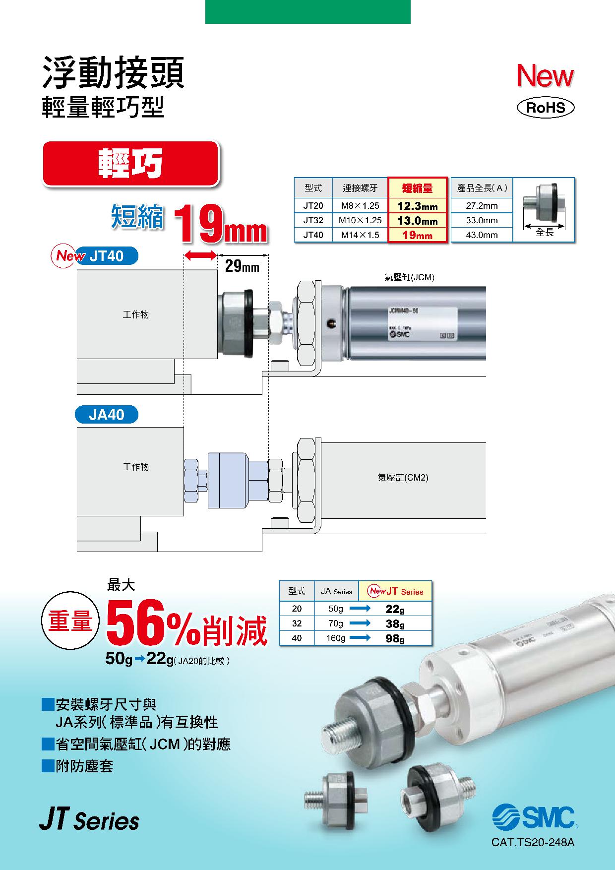 浮動接頭 JT系列