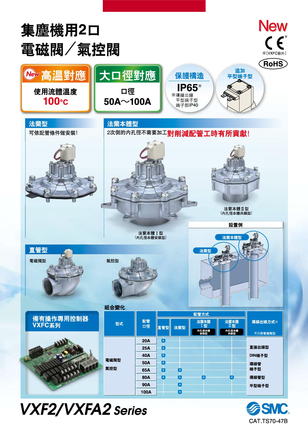 集塵機用2口電磁閥/氣控閥 VXF2/VXFA2系列