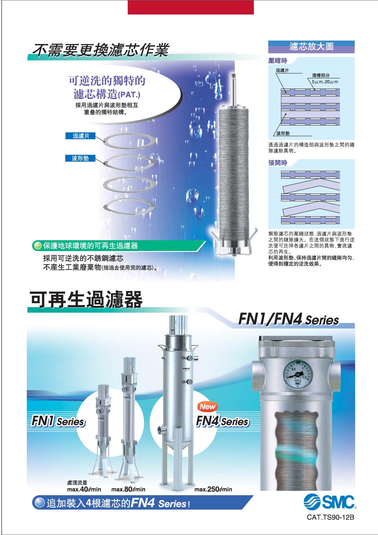 可再生過濾器 FN1/FN4 系列