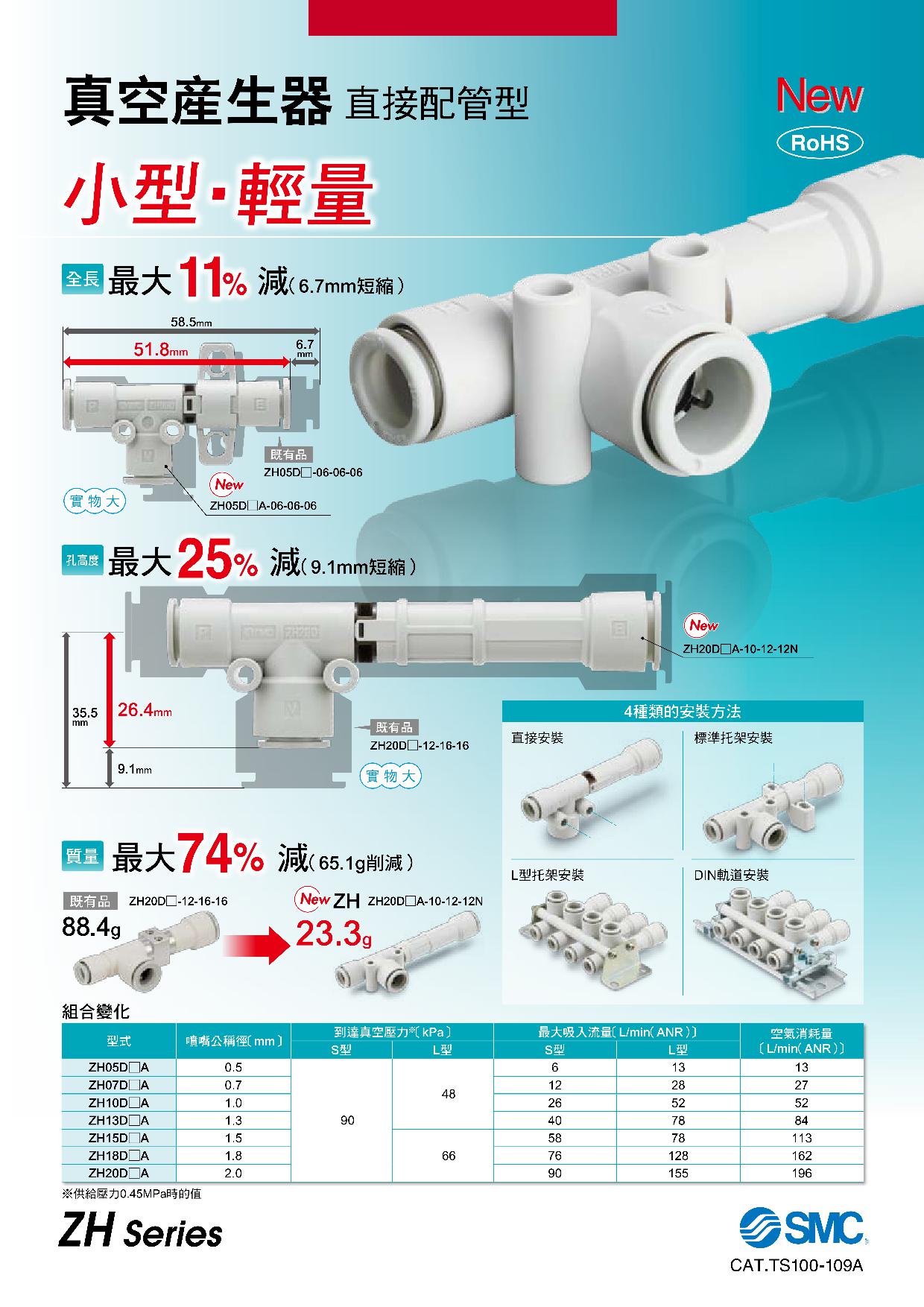 真空產生器 ZH系列