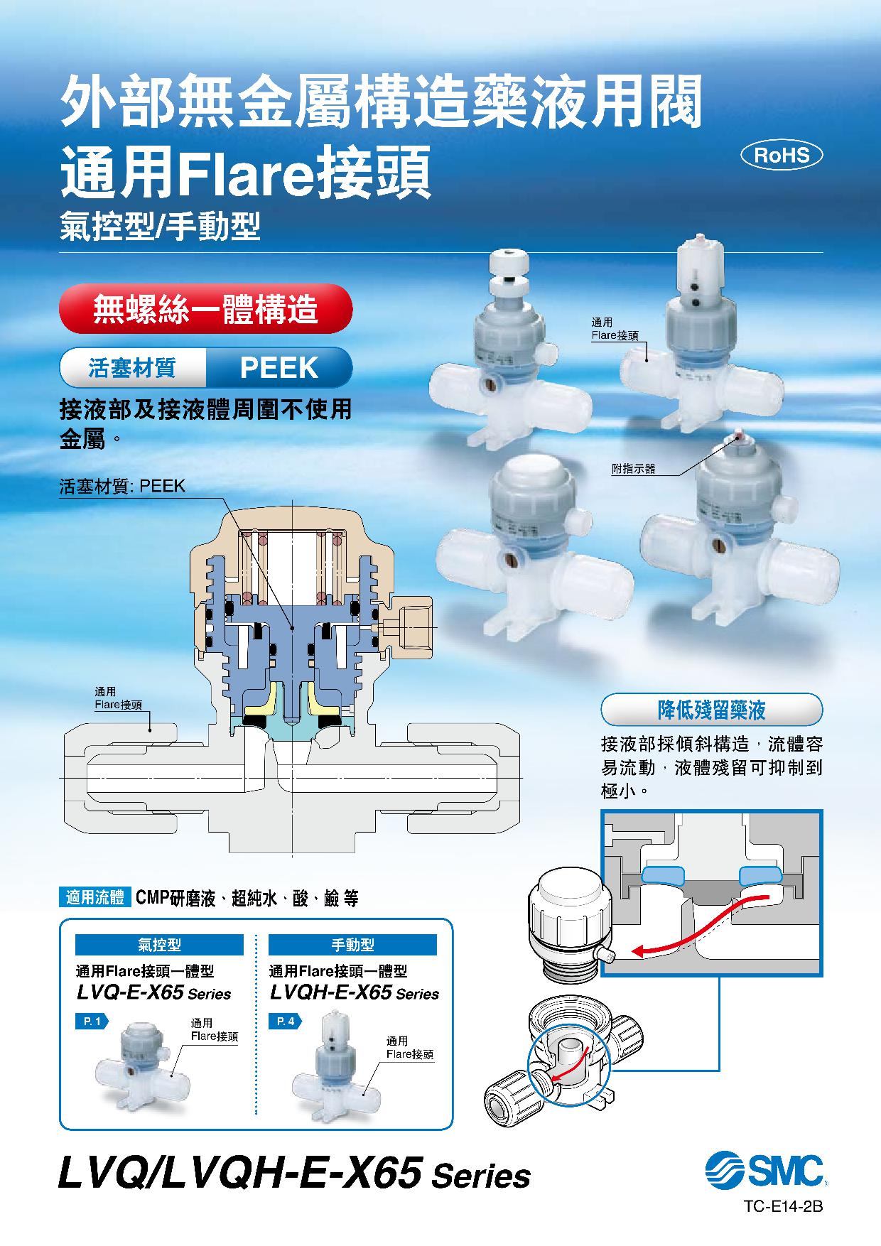 外部無金屬構造藥液用閥 通用Flare接頭 LVQ-X65/LVQH-X65系列