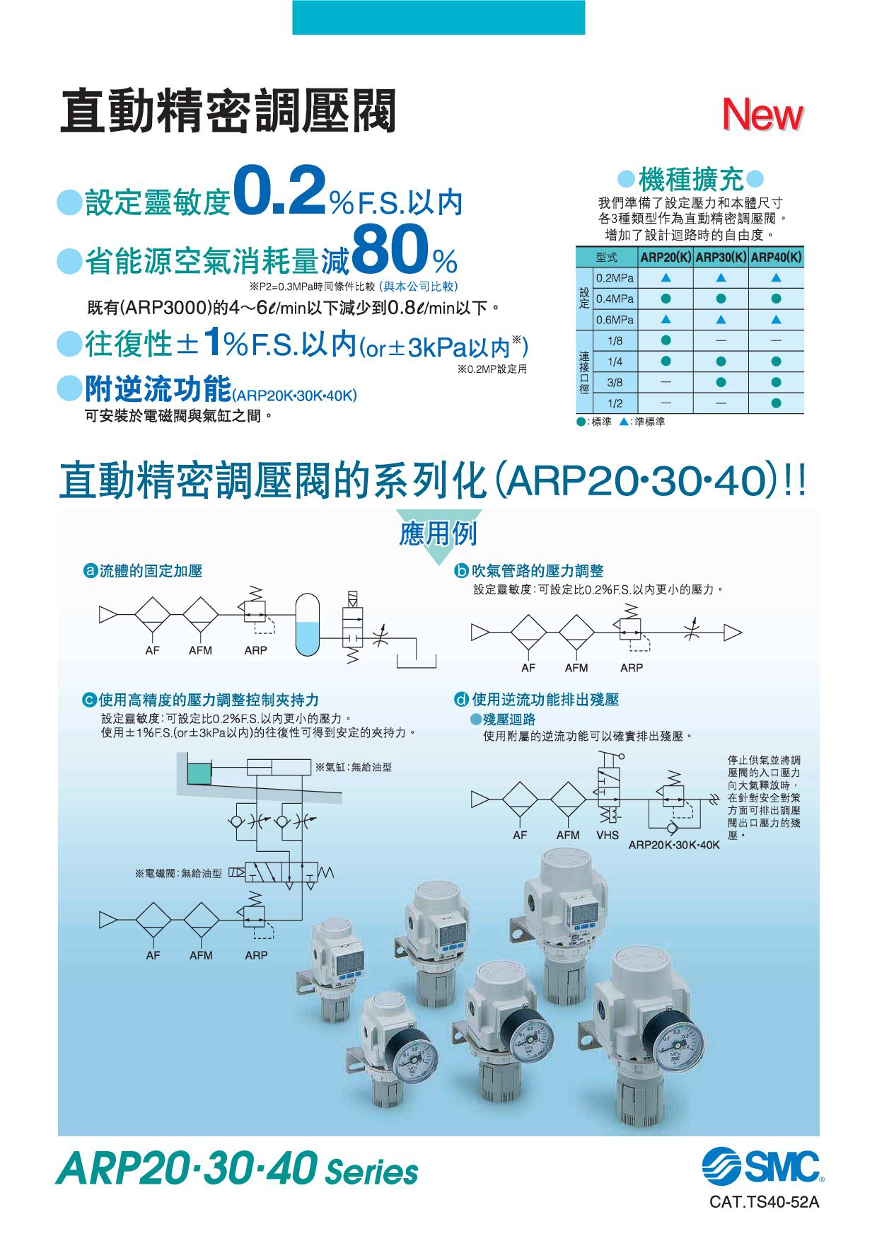 直動精密調壓閥ARP20/30/40系列