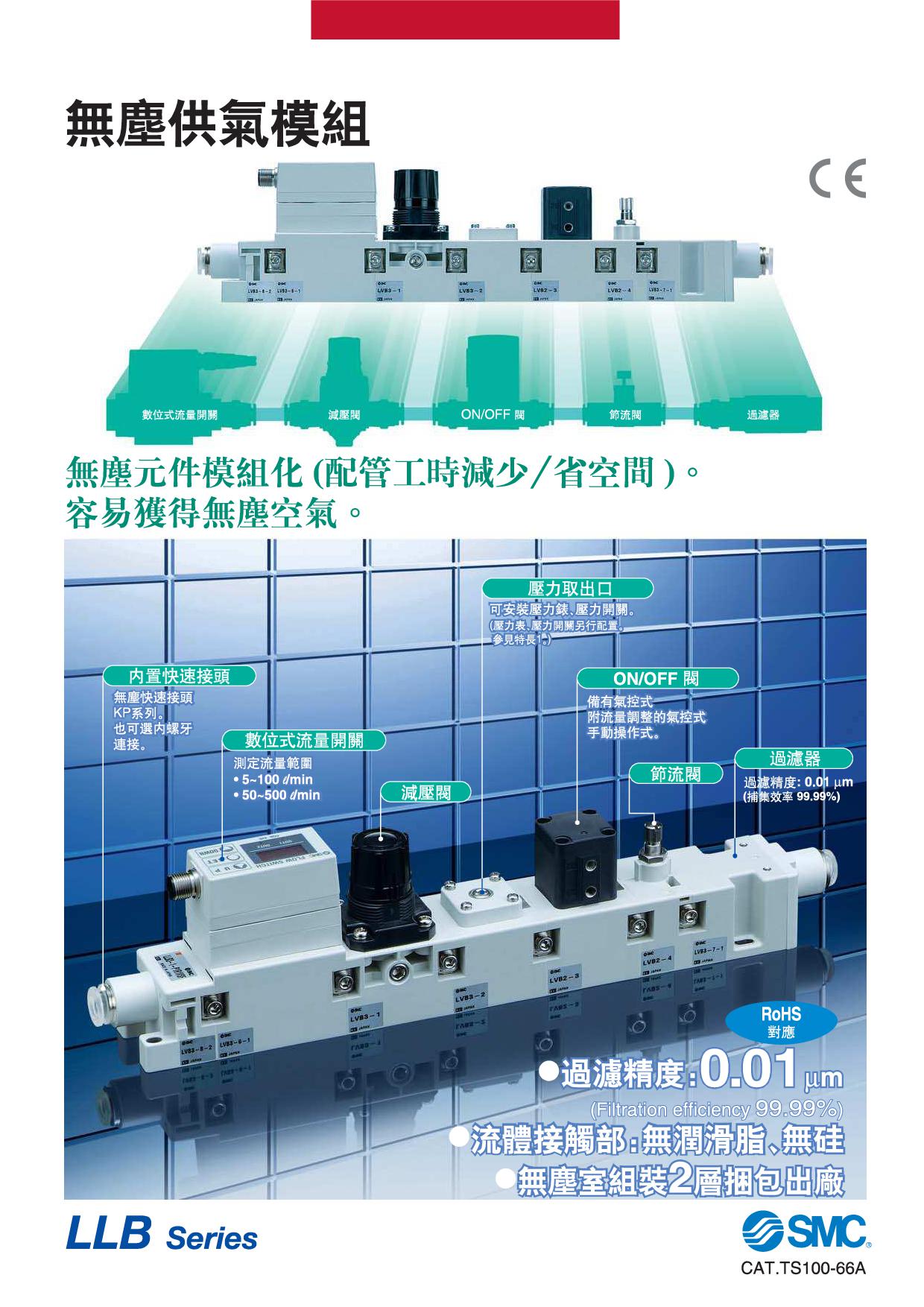 無塵供氣模組 LLB系列