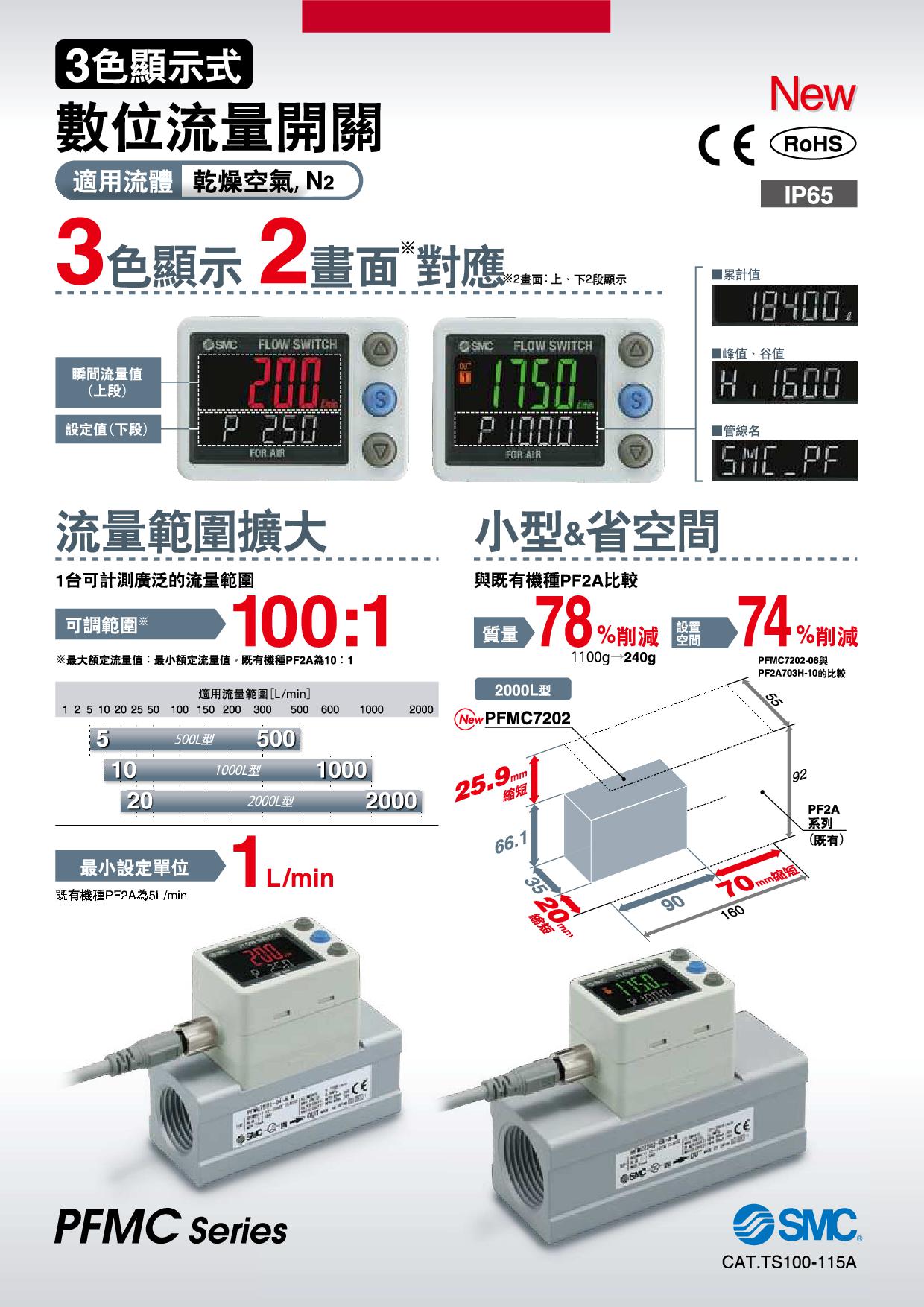 3色顯示式數位流量開關 PFMC系列