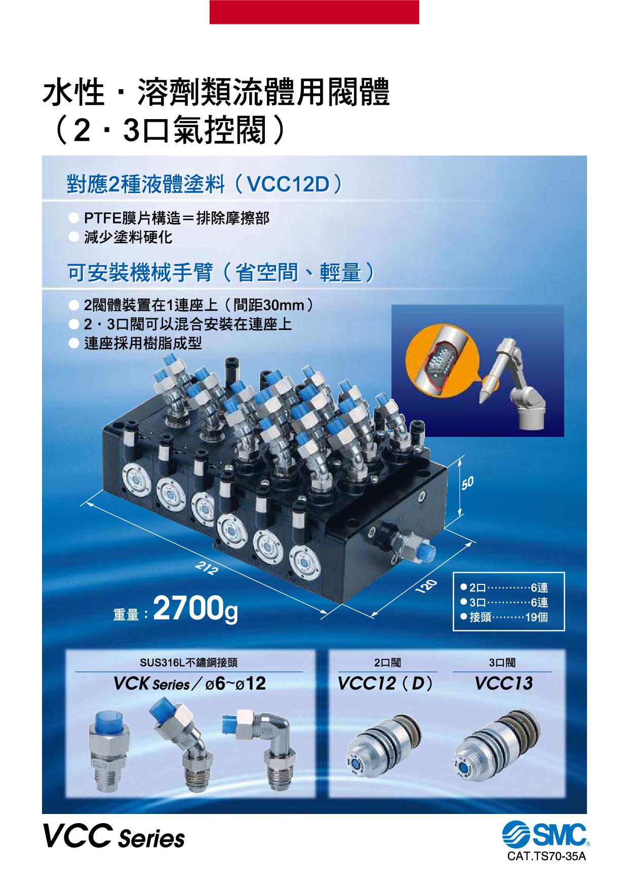 水性．溶劑類流體用閥體（2．3口氣控閥）VCC 系列