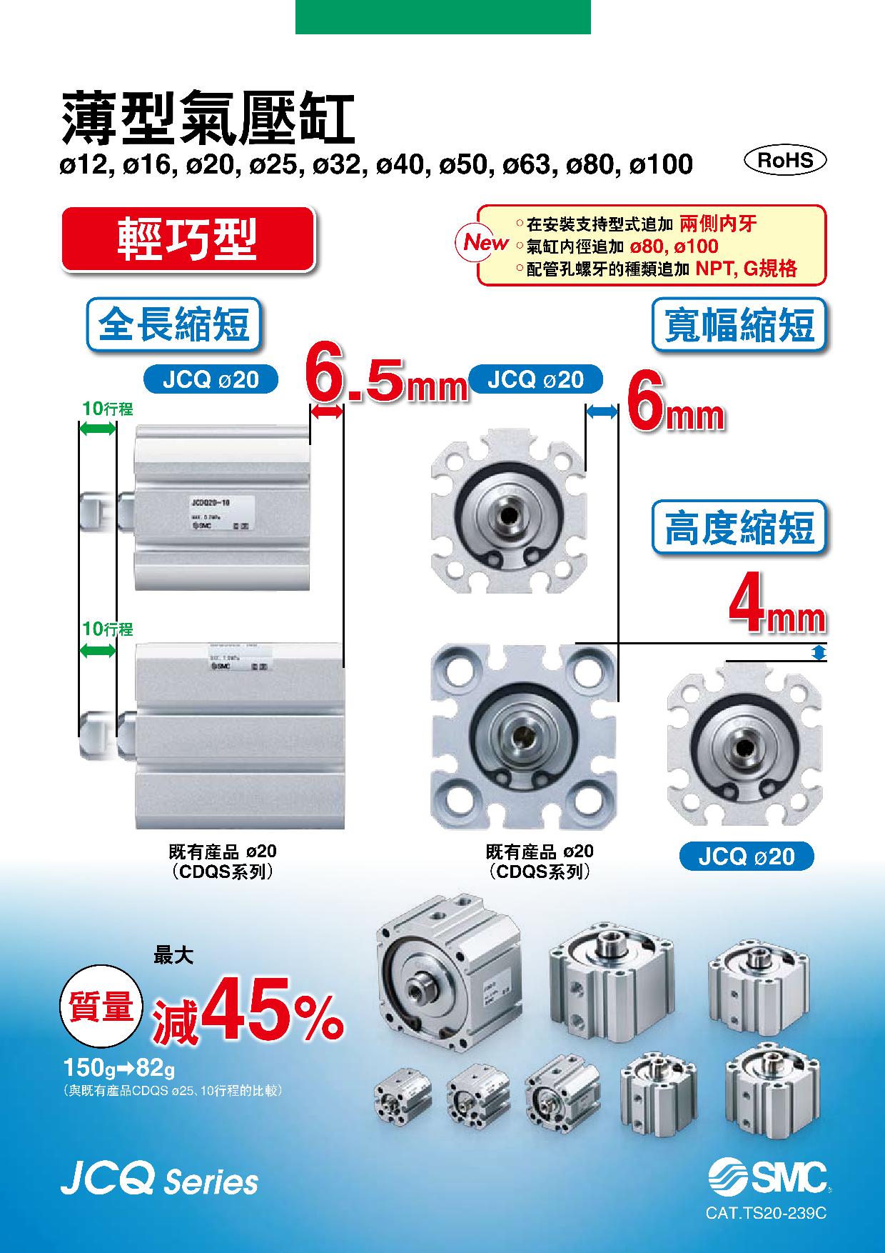 薄型氣壓缸 JCQ系列