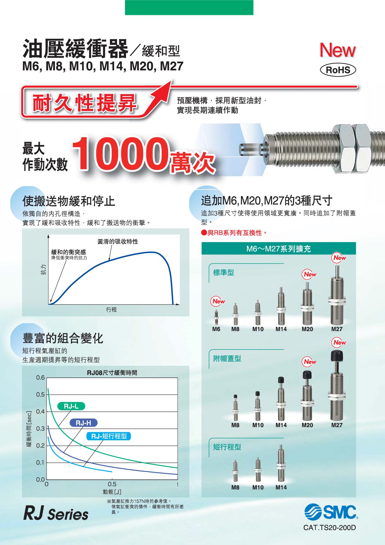 油壓緩衝器/緩和型 RJ系列