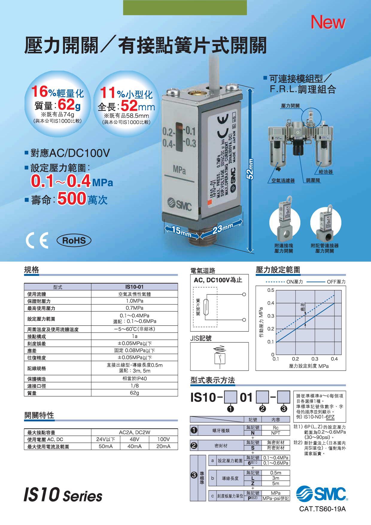 壓力開關/有接點簧片式開關 IS10系列