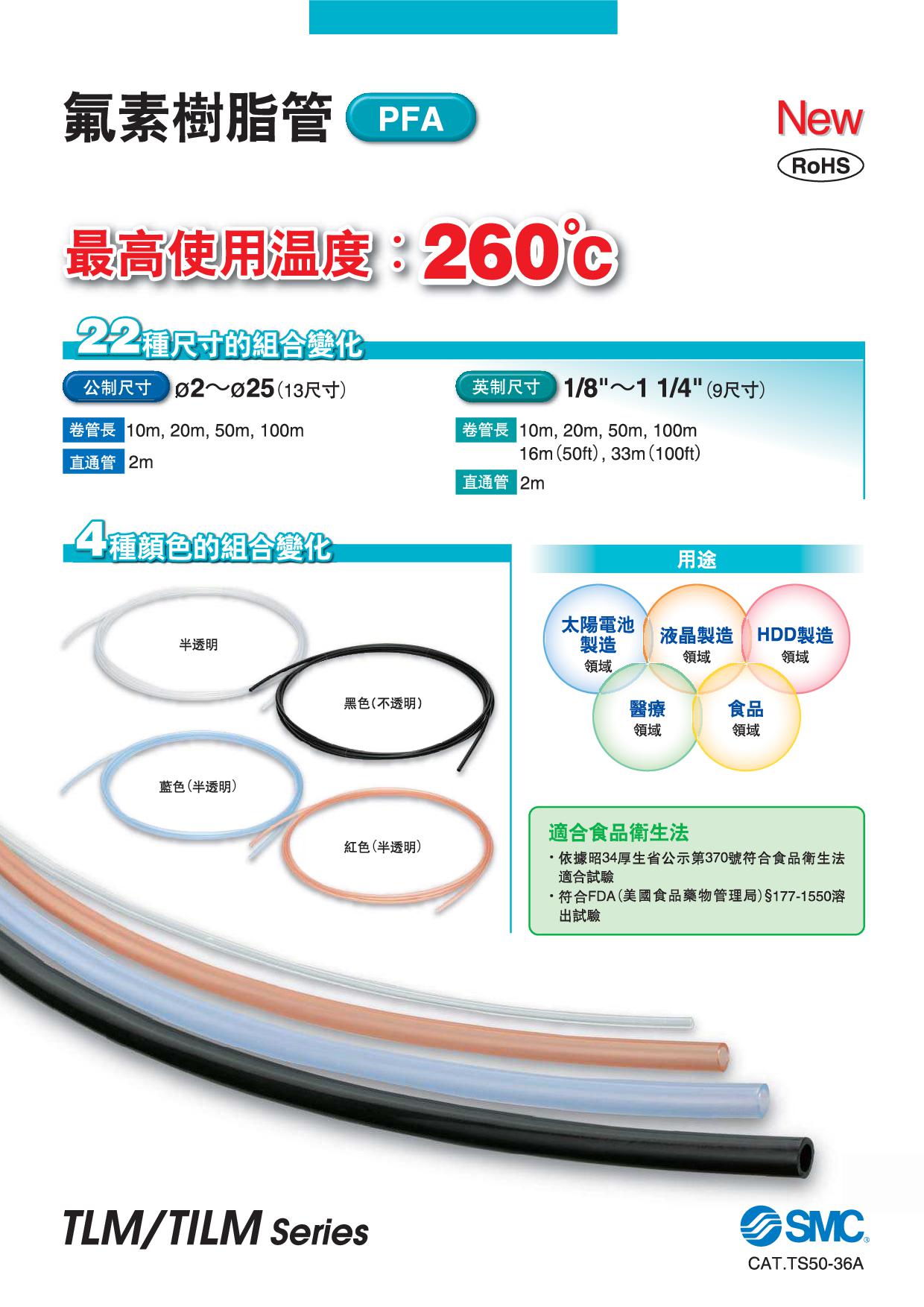 氟素樹脂管 TLM/TILM系列