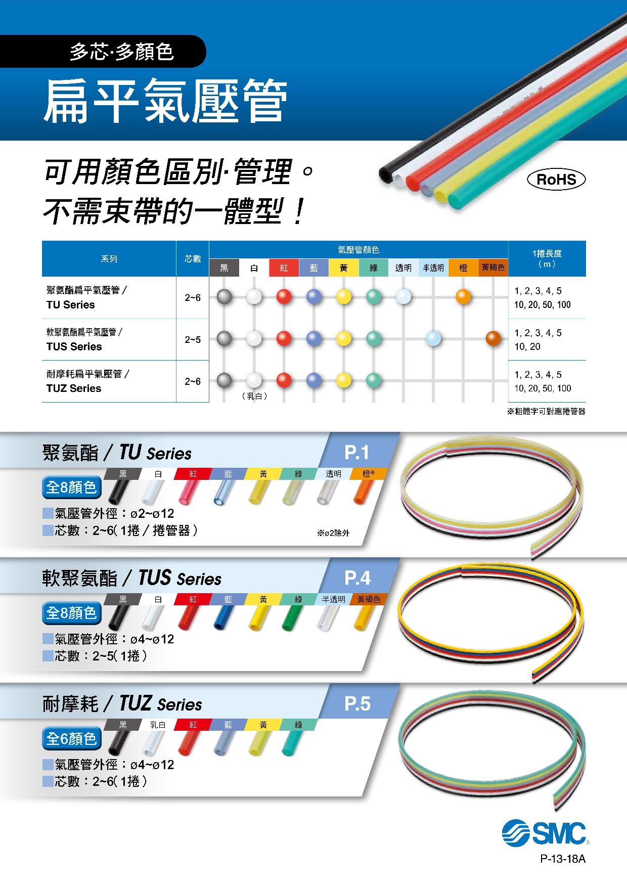 扁平氣壓管 TU/TUS/TUZ 系列