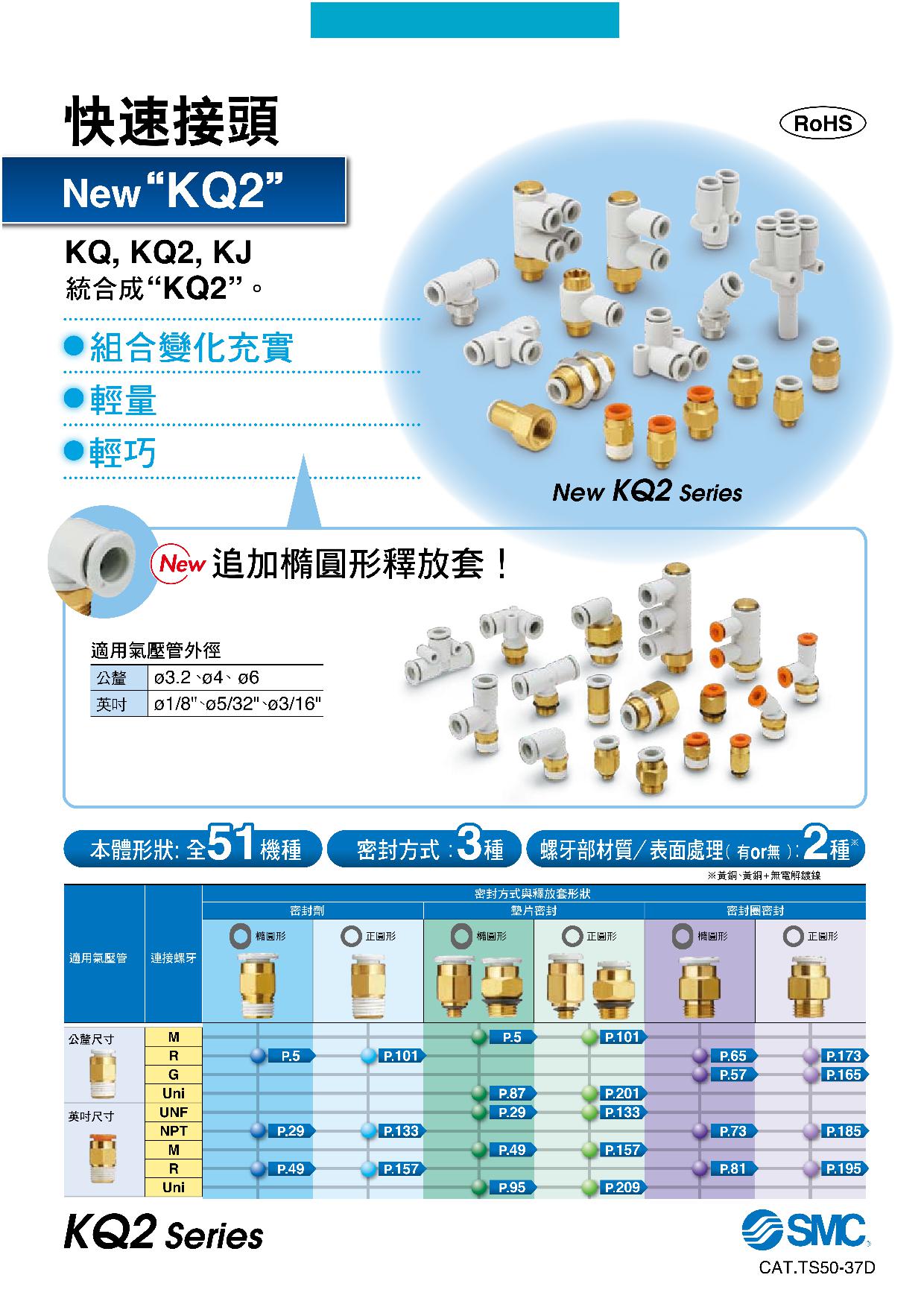 快速接頭 KQ2系列