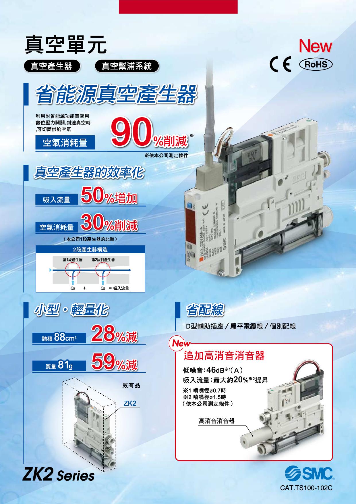 真空單元 ZK2系列