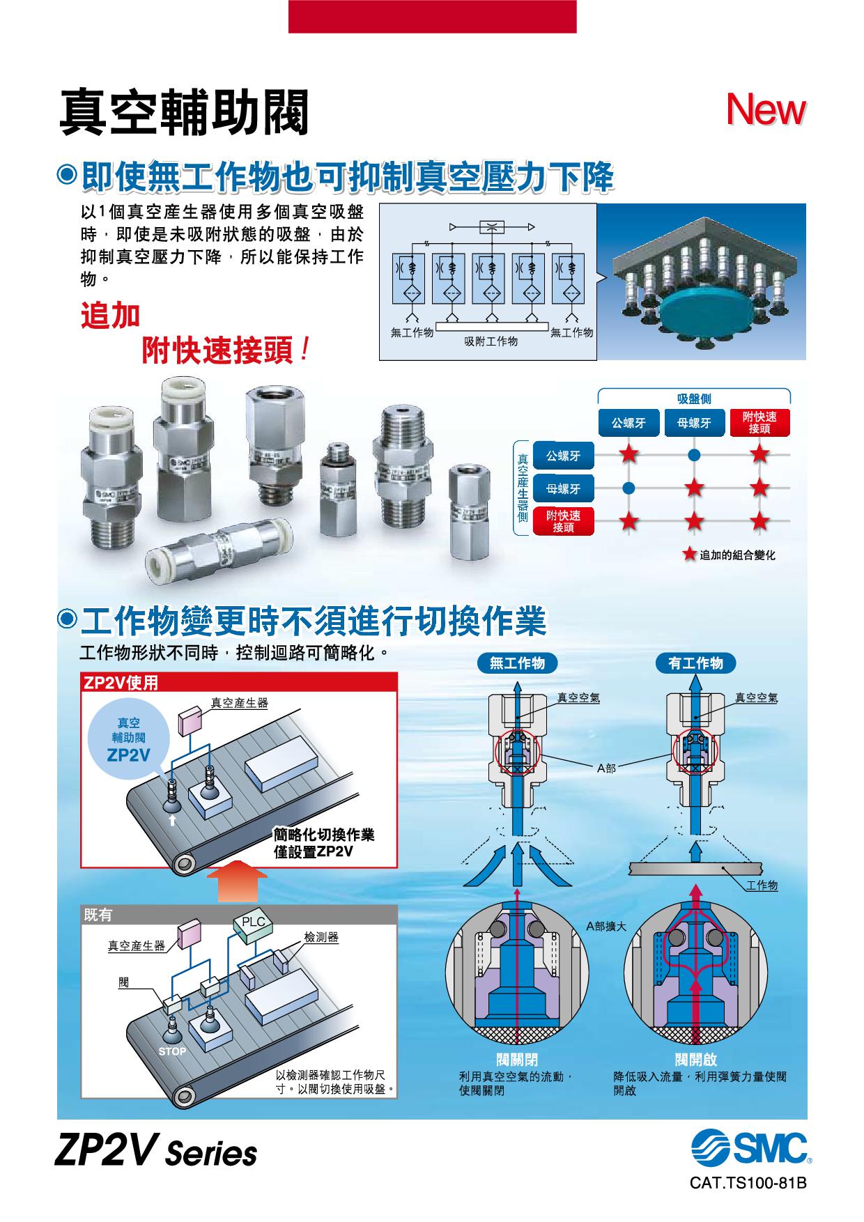 真空輔助閥 ZP2V系列