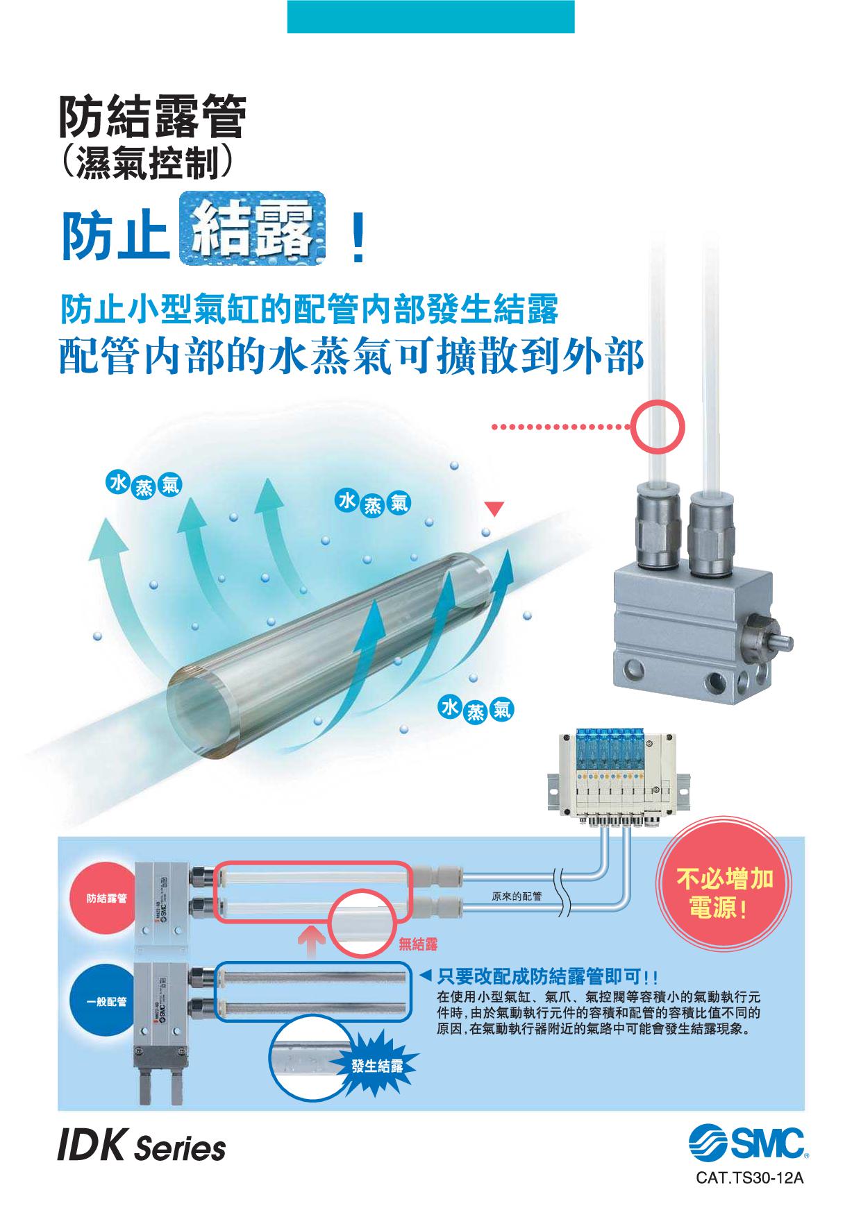 防結露管(濕氣控制) IDK系列