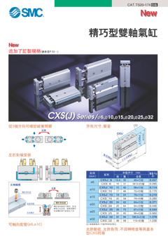 精巧型雙軸氣缸CXSJ系列