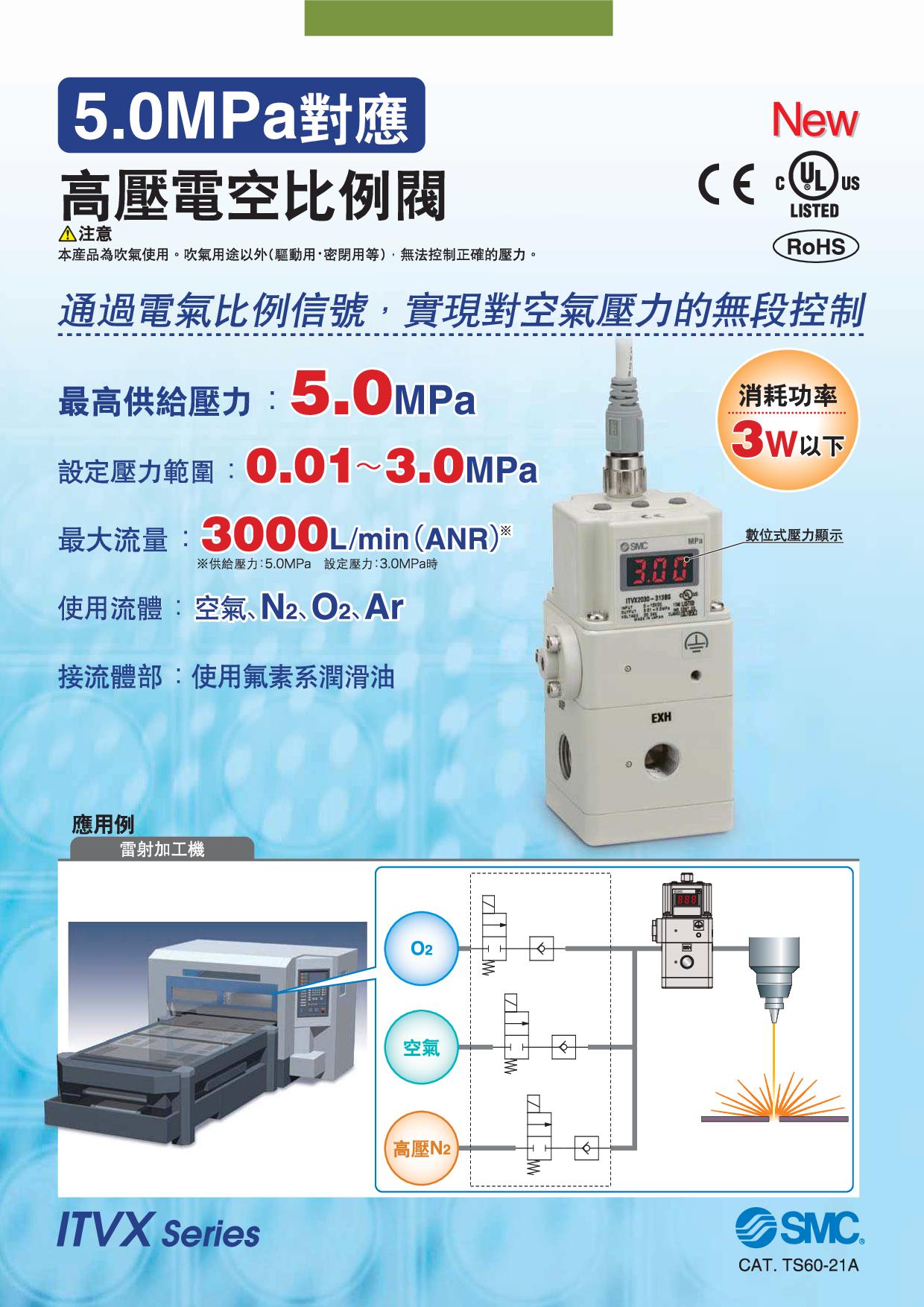 高壓電空比例閥 ITVX系列