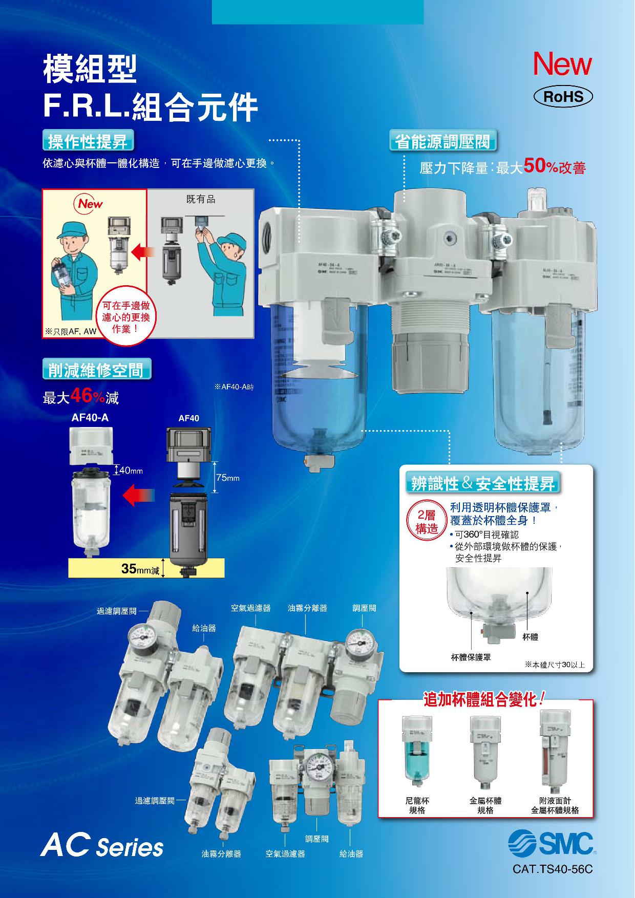 模組型F.R.L.組合元件 AC系列